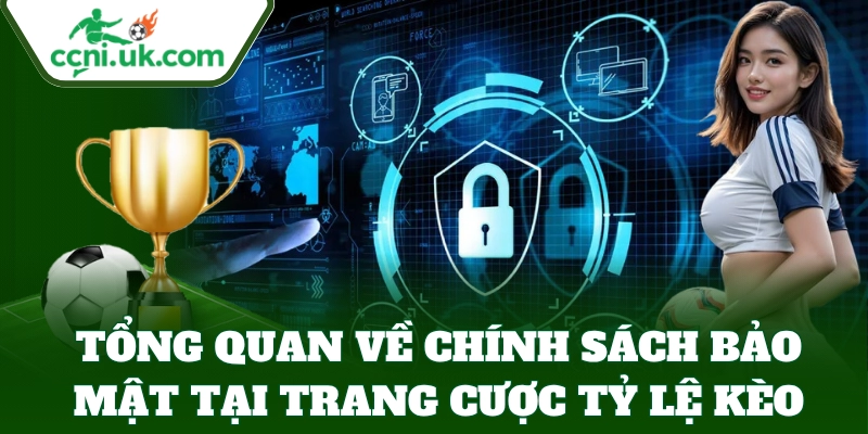 Chính Sách Bảo Mật bảo vệ mọi thông tin cá nhân