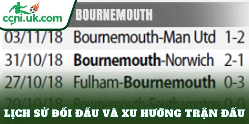 Lịch sử đối đầu và xu hướng trận đấu