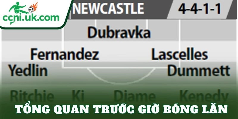 Tổng quan trước giờ bóng lăn