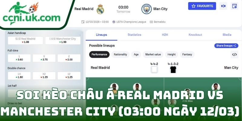 Soi kèo Real Madrid vs Manchester City (03:00 ngày 12/03) châu Á